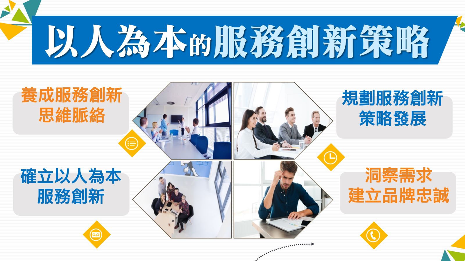 以人為本的服務創新策略--洞察顧客需求．建立品牌忠誠